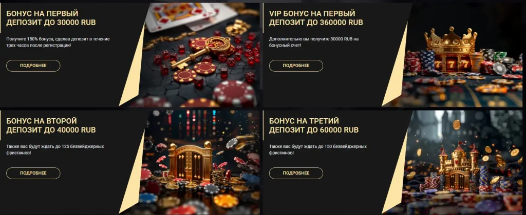 Обзор бонусов 1x Slots